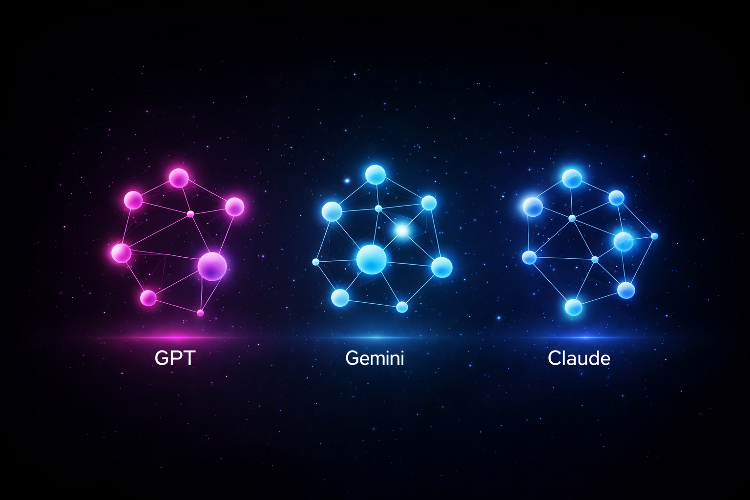 Yapay Zeka Modellerini Karşılaştırma: GPT vs Gemini vs Claude